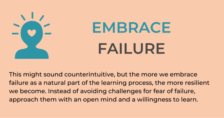 Embrace failure
